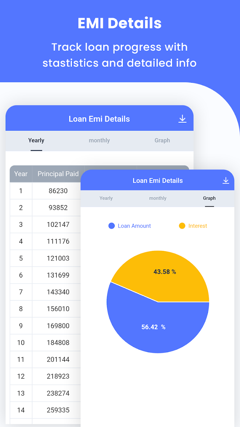EMI Calculator