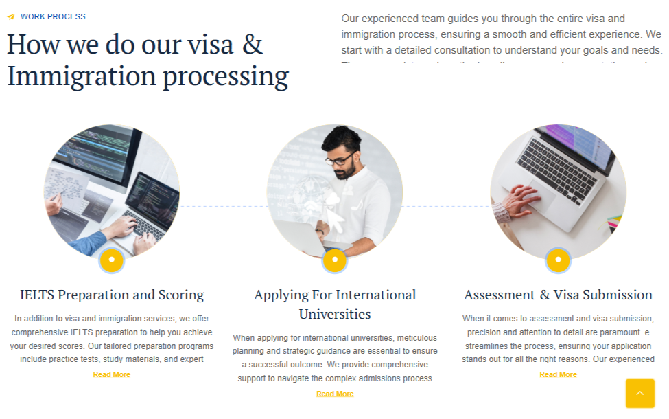 sevencountryvisa