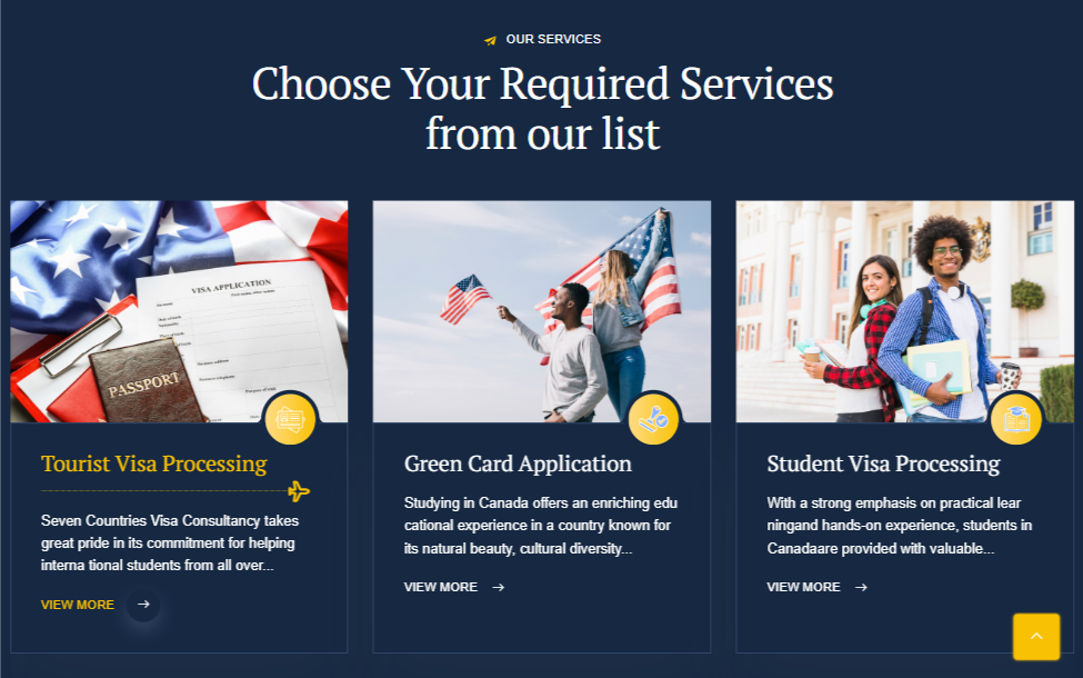 sevencountryvisa