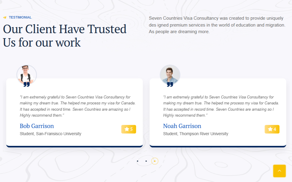 sevencountryvisa